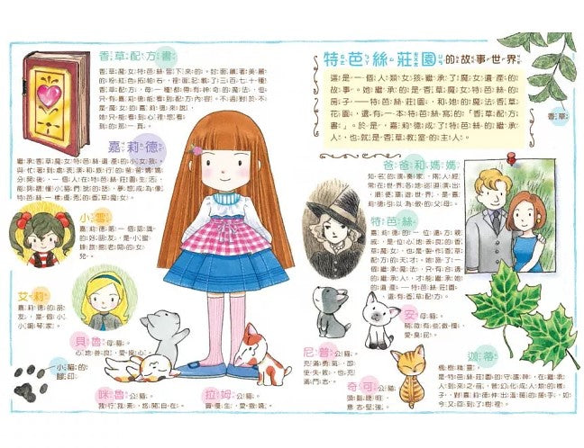 香草魔女 16 : 天藍色香草的神奇魔力