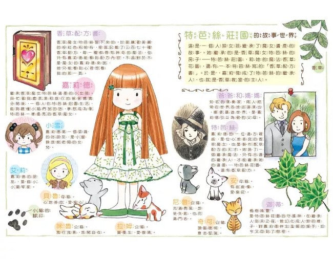 香草魔女 17 : 魔女的閃亮亮魔法