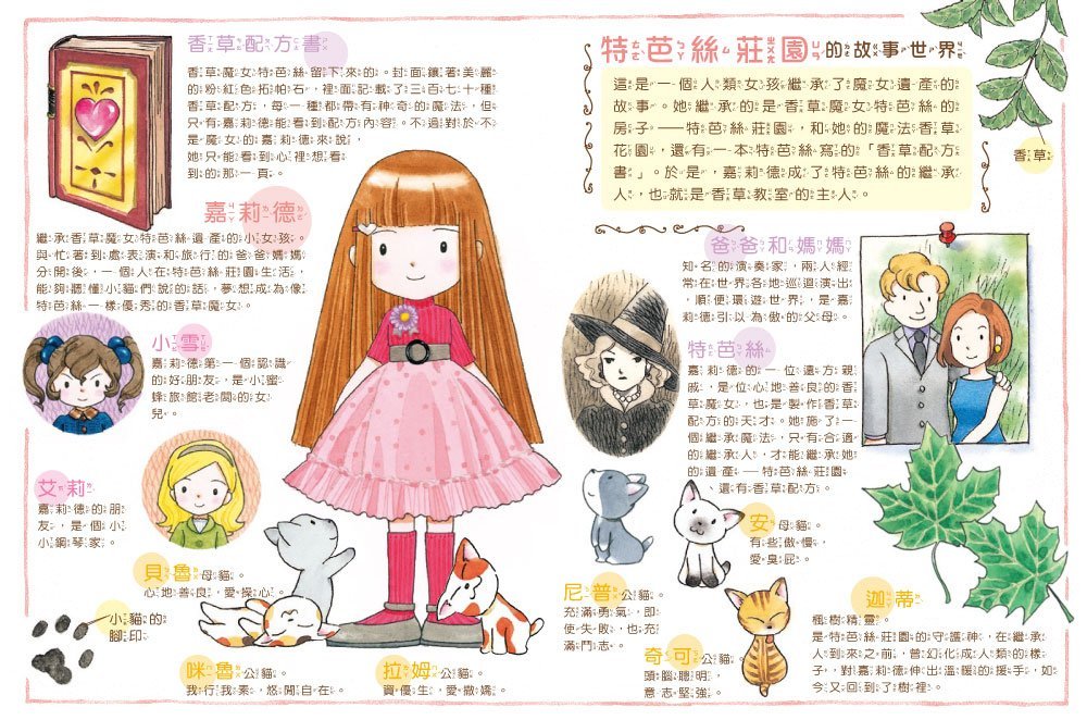 香草魔女 18 : 與生俱來的魔法天賦