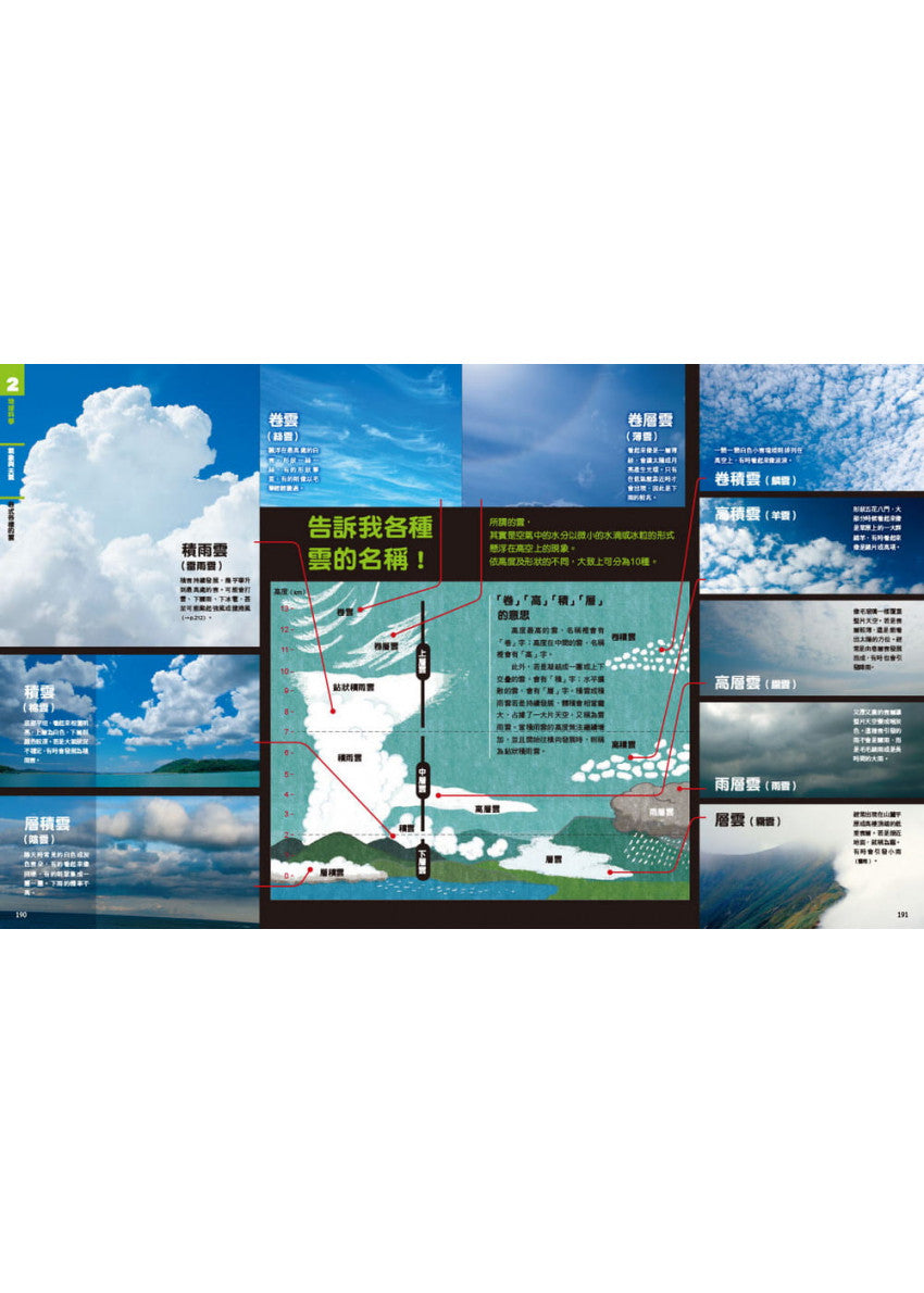 中小學生必讀科學常備用書2 NEW全彩圖解觀念地球科學