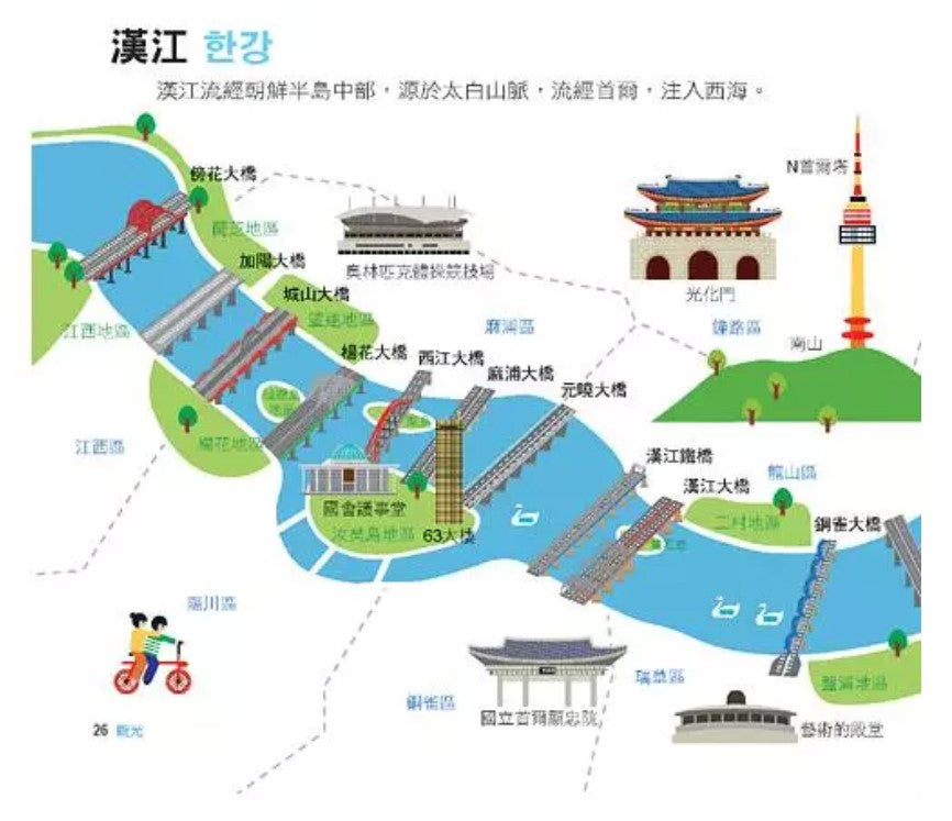 世界小小百科04漢江奇蹟: 韓國