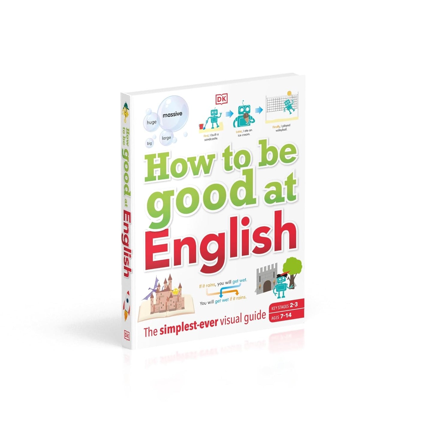 How to be Good at English