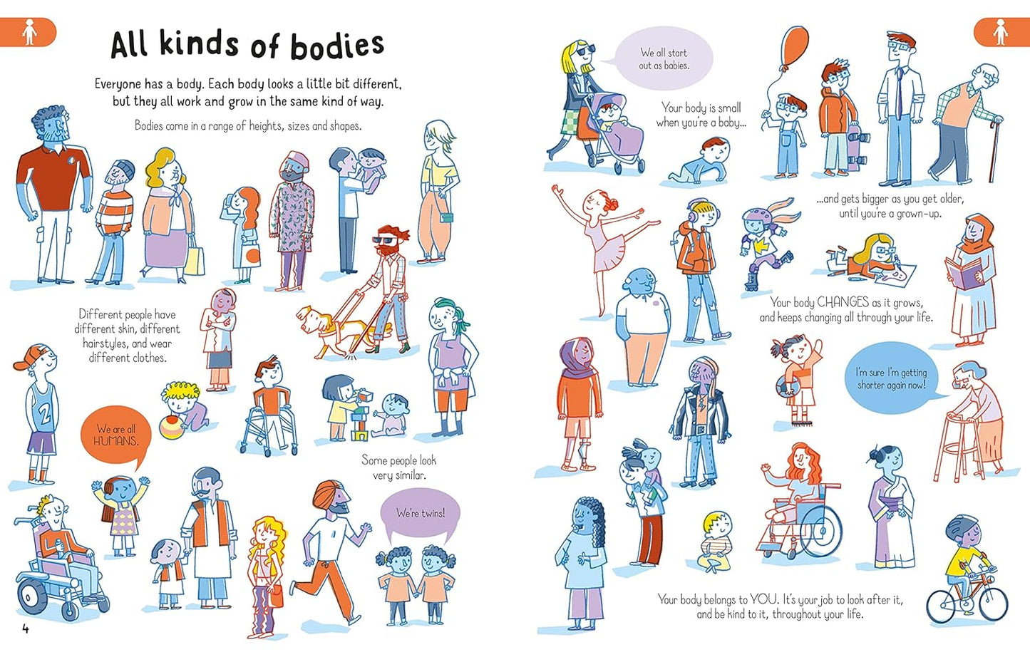 All You Need to Know about Your Body by Age 7