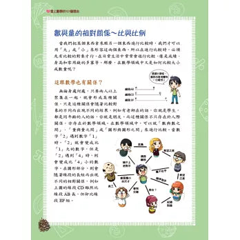 明日數學王 2:比與比例