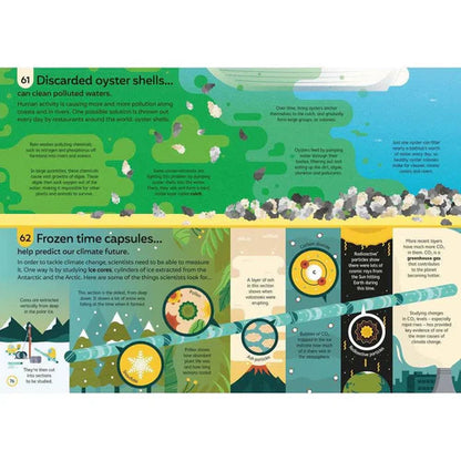 100 Things to Know Saving The Planet