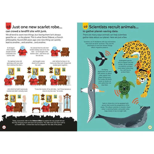 100 Things to Know Saving The Planet