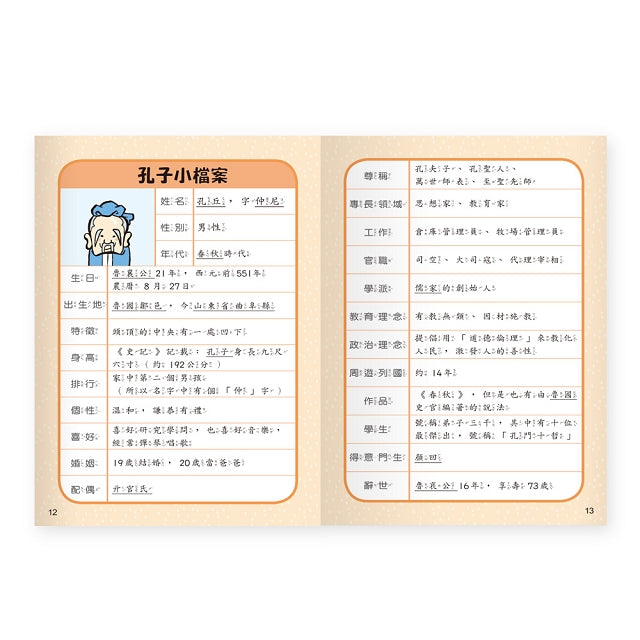 小學生學古文 1 : 跟著孔子學論語