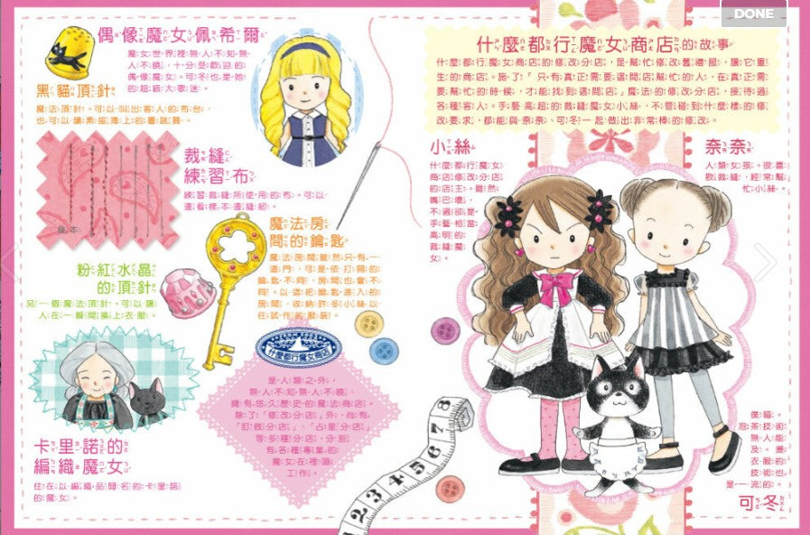 什麼都行魔女商店 22 : 修改分店今日公休