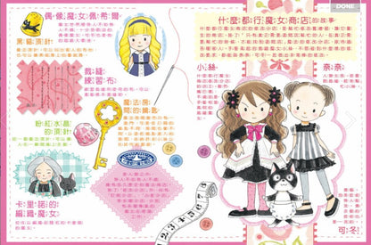 什麼都行魔女商店 22 : 修改分店今日公休