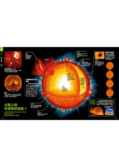 中小學生必讀科學常備用書2 NEW全彩圖解觀念地球科學