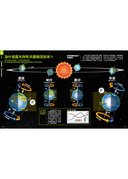 中小學生必讀科學常備用書2 NEW全彩圖解觀念地球科學