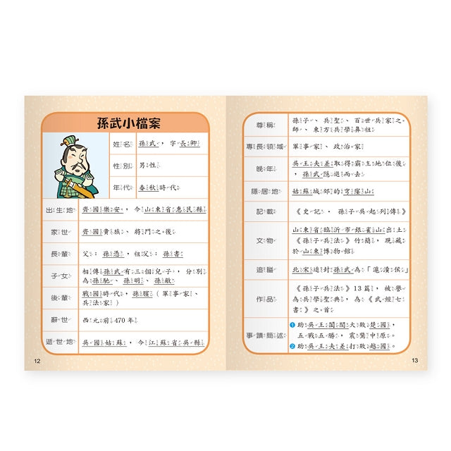 小學生學古文 2 : 跟著孫武學孫子兵法