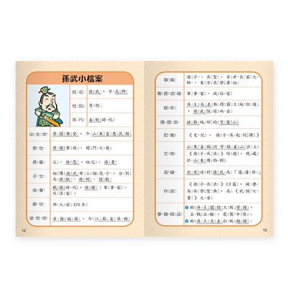 小學生學古文 2 : 跟著孫武學孫子兵法