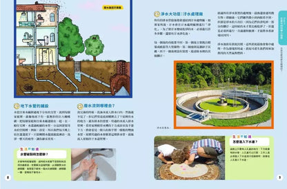 家庭必備的科學小百科:食衣住行育樂+自然與生活科技 (2冊合售)