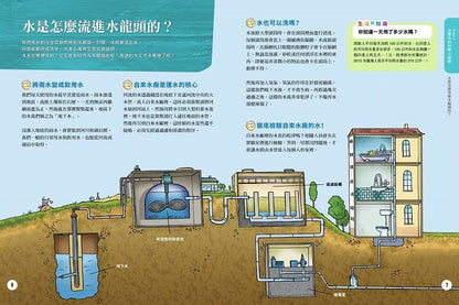 家庭必備的科學小百科:食衣住行育樂+自然與生活科技 (2冊合售)