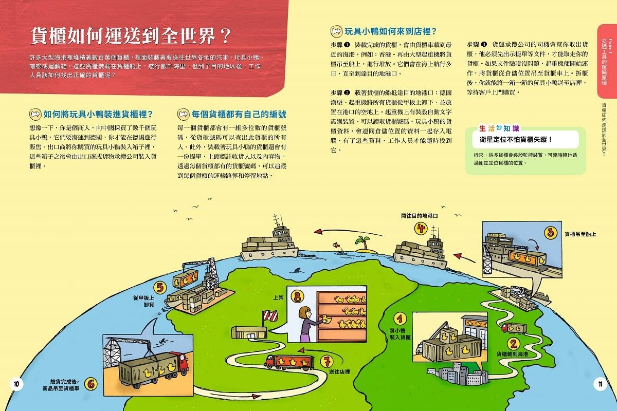 家庭必備的科學小百科:食衣住行育樂+自然與生活科技 (2冊合售)