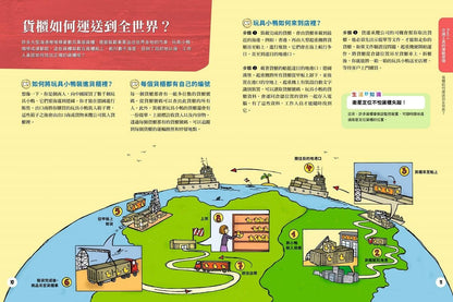 家庭必備的科學小百科:食衣住行育樂+自然與生活科技 (2冊合售)