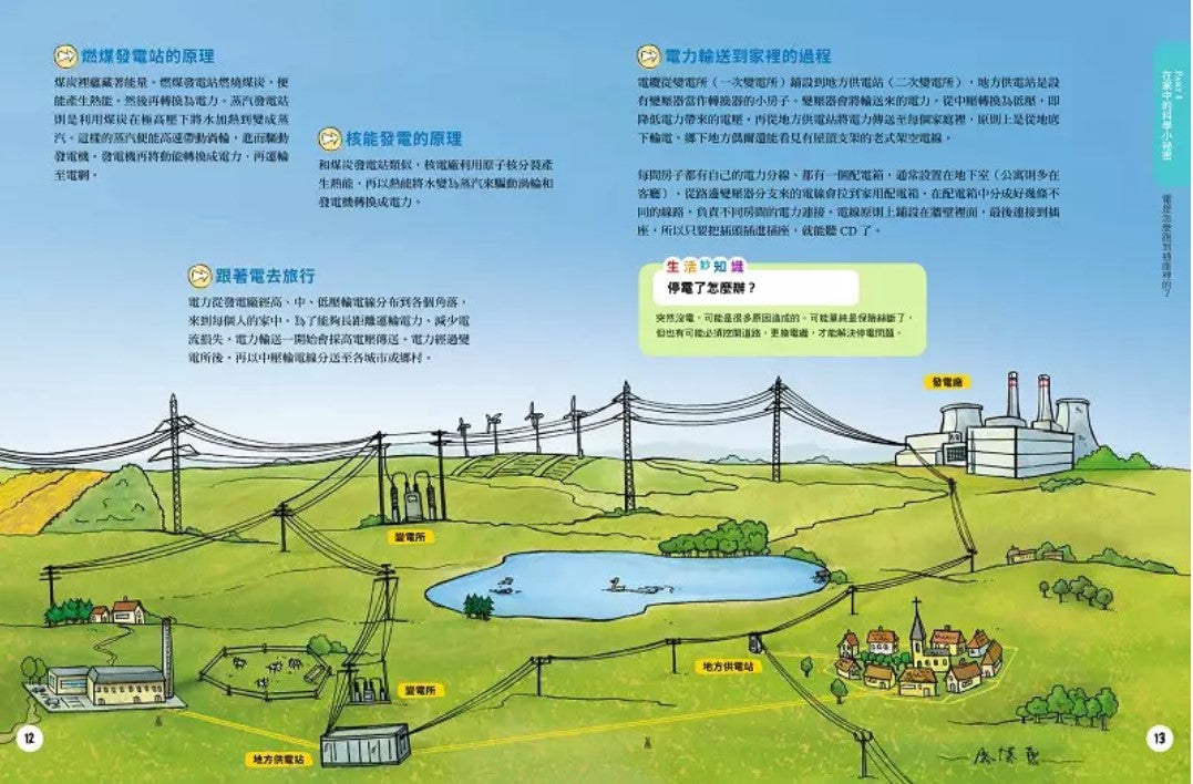 家庭必備的科學小百科:食衣住行育樂+自然與生活科技 (2冊合售)