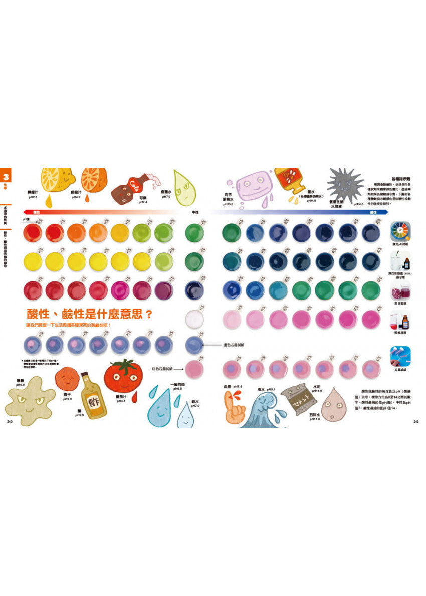 中小學生必讀科學常備用書3 NEW全彩圖解觀念化學