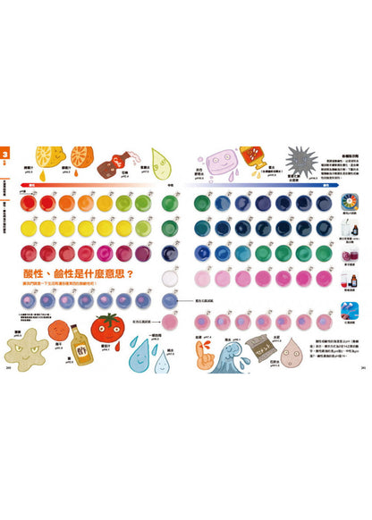 中小學生必讀科學常備用書3 NEW全彩圖解觀念化學