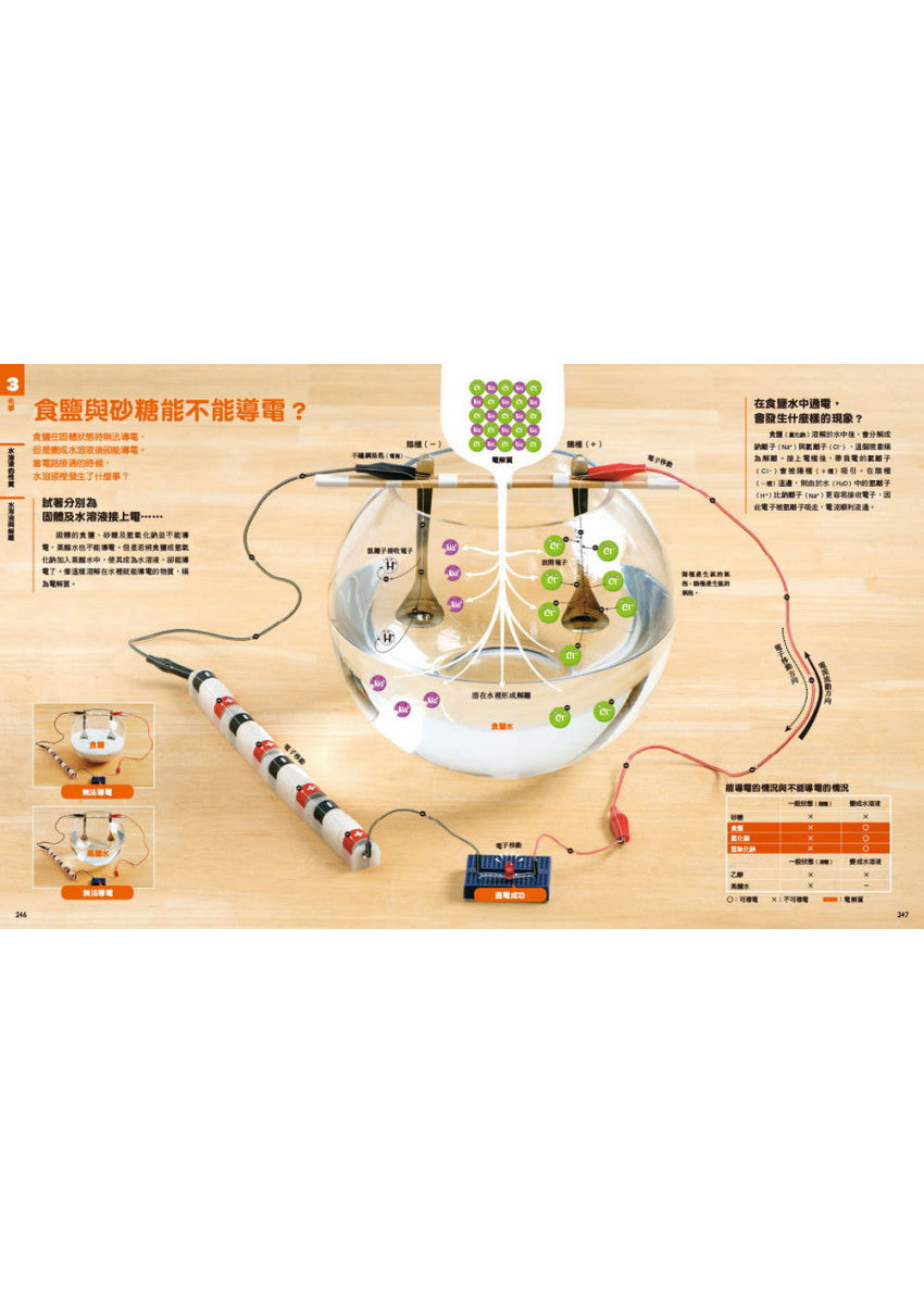中小學生必讀科學常備用書3 NEW全彩圖解觀念化學
