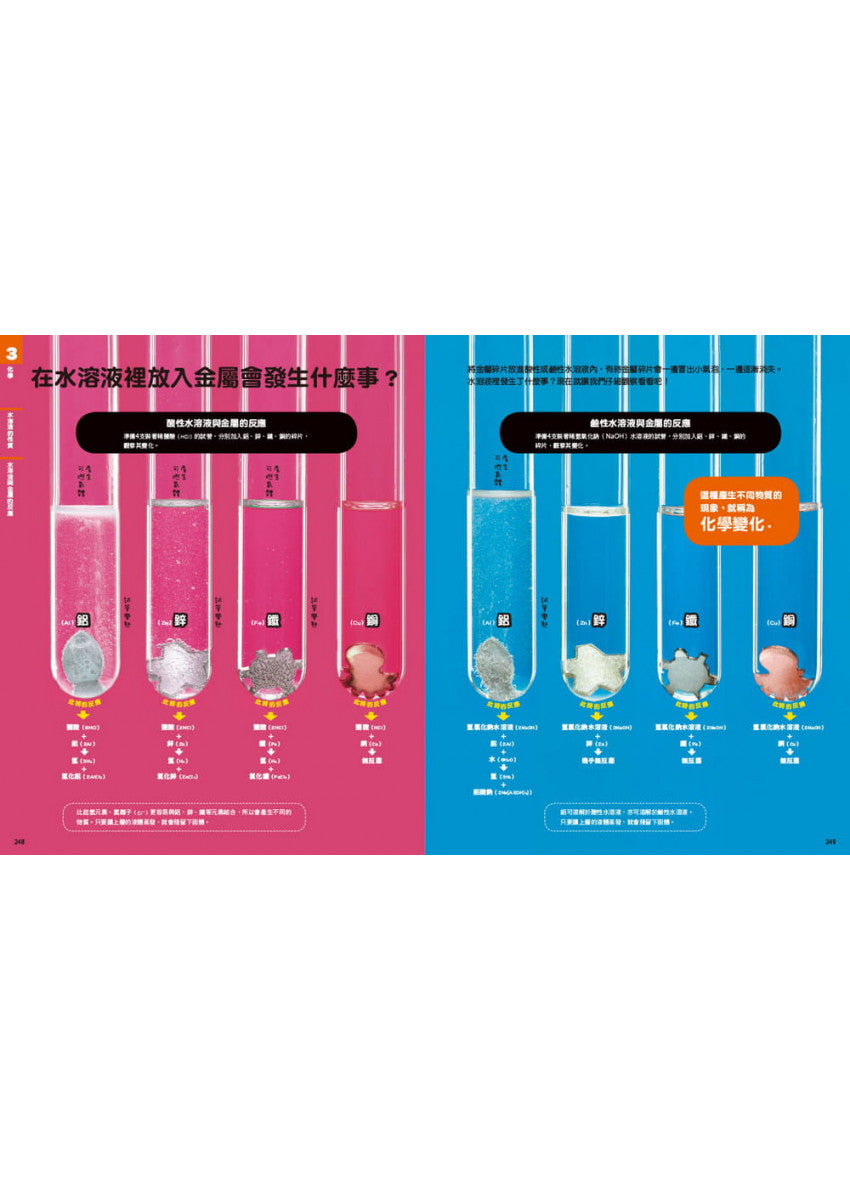 中小學生必讀科學常備用書3 NEW全彩圖解觀念化學