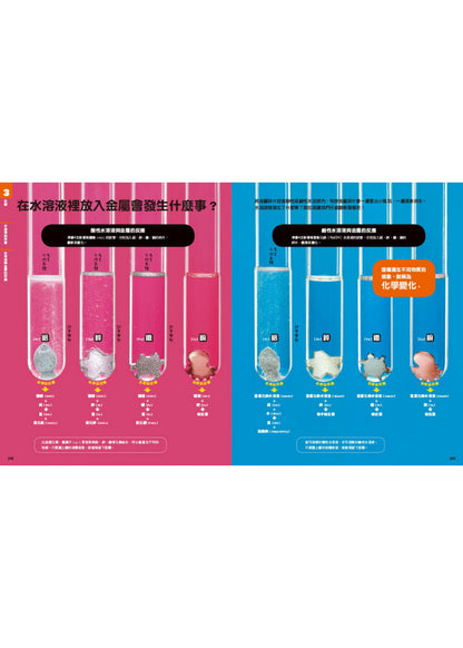 中小學生必讀科學常備用書3 NEW全彩圖解觀念化學