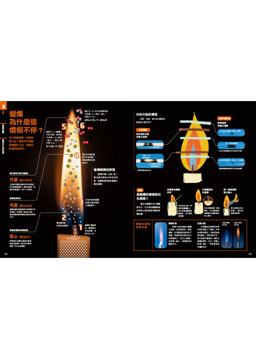 中小學生必讀科學常備用書3 NEW全彩圖解觀念化學