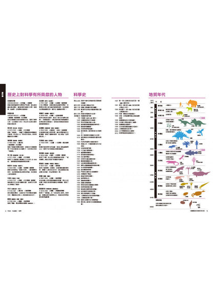 中小學生必讀科學常備用書3 NEW全彩圖解觀念化學