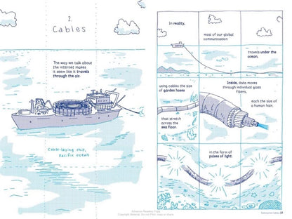 Hidden Systems: Water, Electricity, the Internet, and the Secrets Behind the Systems We Use Every Day