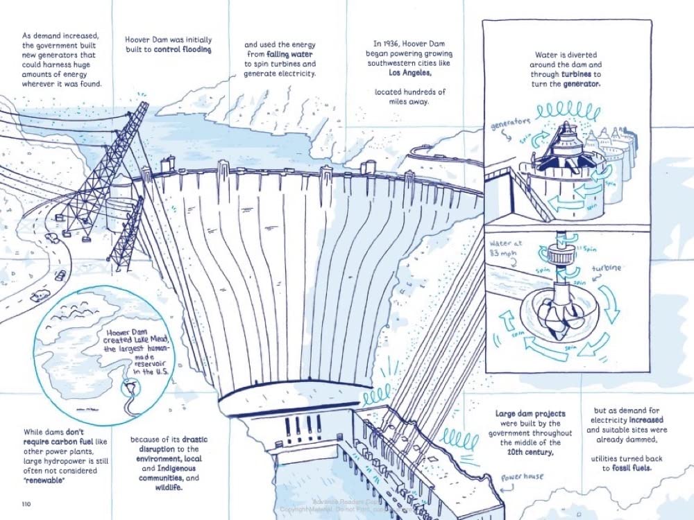 Hidden Systems: Water, Electricity, the Internet, and the Secrets Behind the Systems We Use Every Day