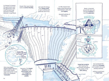 Hidden Systems: Water, Electricity, the Internet, and the Secrets Behind the Systems We Use Every Day