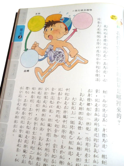 小學生的疑問大百科