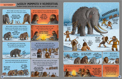 The Wild Life of Dinosaurs and Other Prehistoric Animals