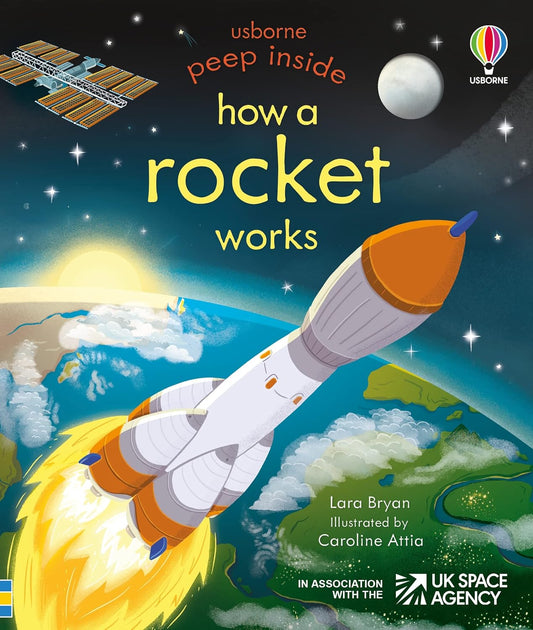 Peep Inside how a rocket works