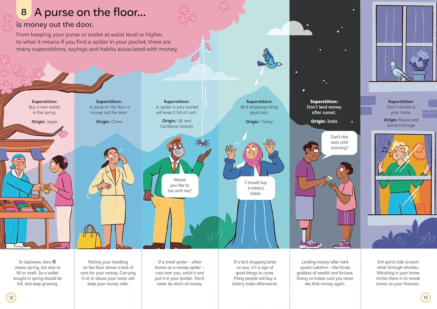 100 Things to Know About the Money