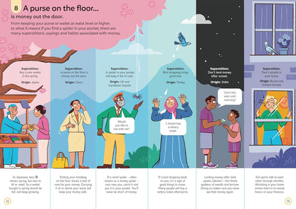 100 Things to Know About the Money