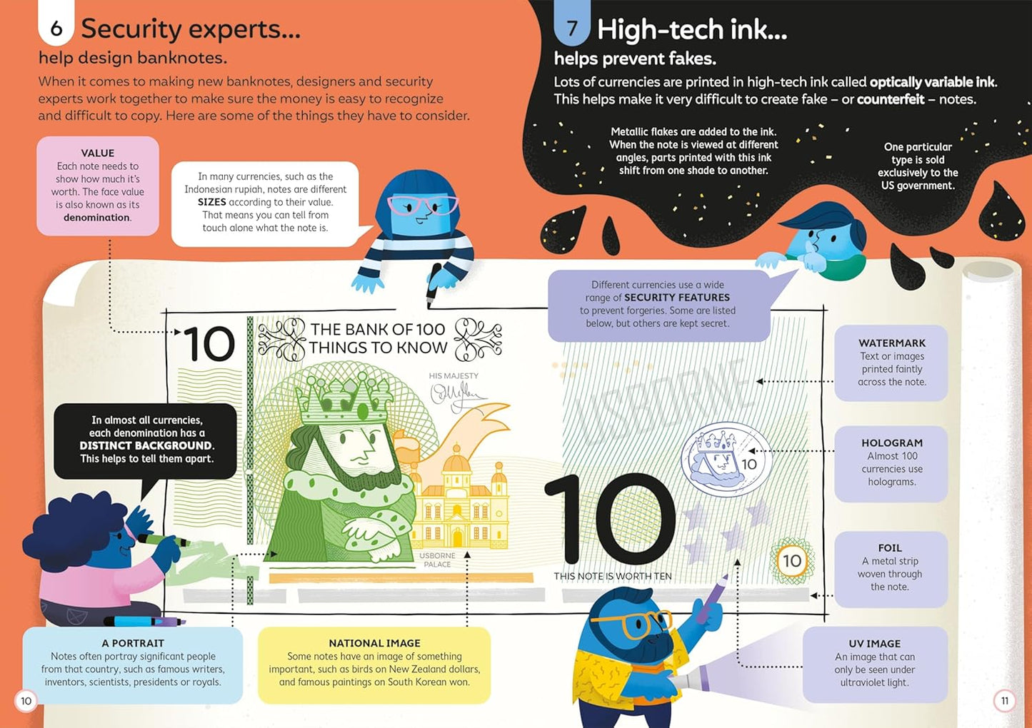 100 Things to Know About the Money