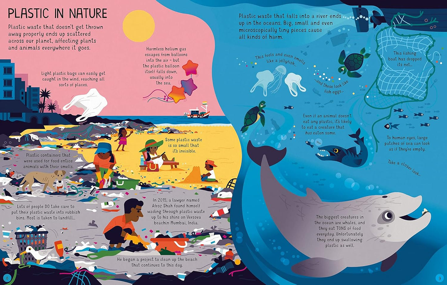 See Inside Why Plastic is a Problem