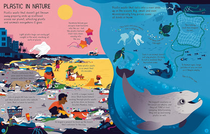 See Inside Why Plastic is a Problem
