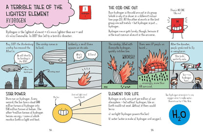 Comic Strip Science Collection