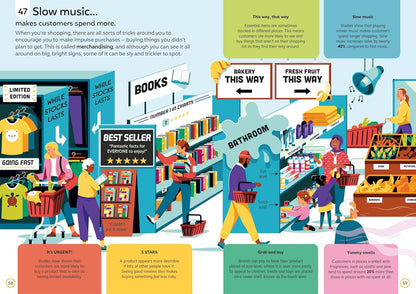 100 Things to Know About the Money