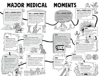 Kay's Marvellous Medicine