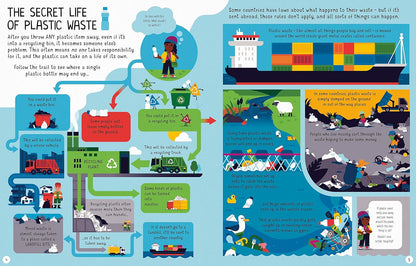 See Inside Why Plastic is a Problem