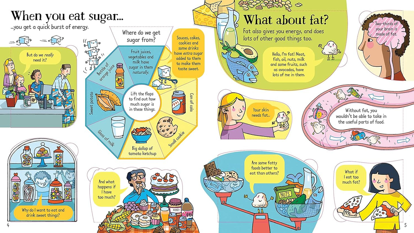 Look Inside What Happens When You Eat