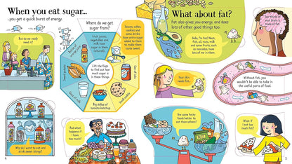 Look Inside What Happens When You Eat