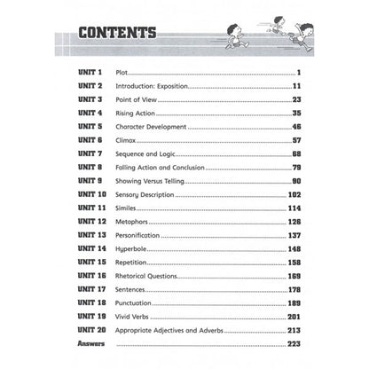 I'M THE BEST IN ENGLISH COMPOSITION WRITING 4