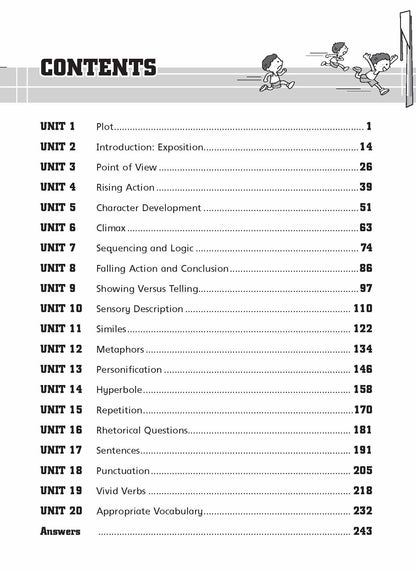 I'M THE BEST IN ENGLISH COMPOSITION WRITING 5