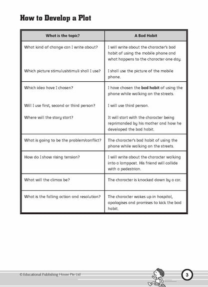 I'M THE BEST IN ENGLISH COMPOSITION WRITING 5