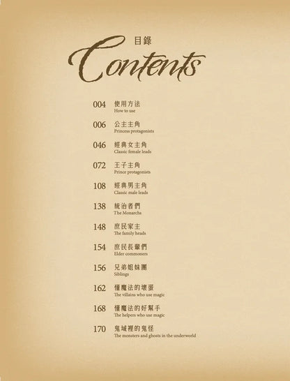 童話夢工場角色圖鑑：一切的解答（隨機發貨）